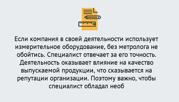 Почему нужно обратиться к нам? Вышний Волочек Повышение квалификации по метрологическому контролю: дистанционное обучение