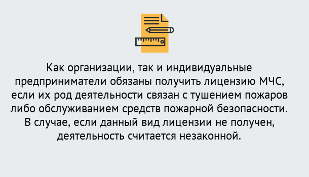 Почему нужно обратиться к нам? Вышний Волочек Лицензия МЧС в Вышний Волочек