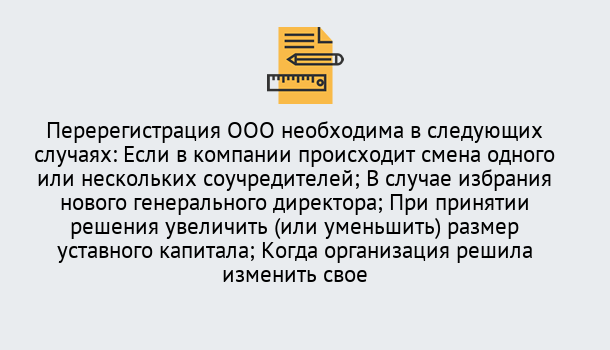 Почему нужно обратиться к нам? Вышний Волочек Перерегистрация ООО: особенности, документы, сроки...  в Вышний Волочек