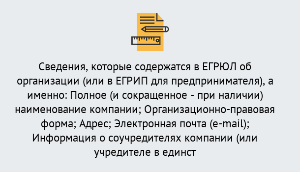 Почему нужно обратиться к нам? Вышний Волочек Внесение изменений в ЕГРЮЛ 2019 в Вышний Волочек