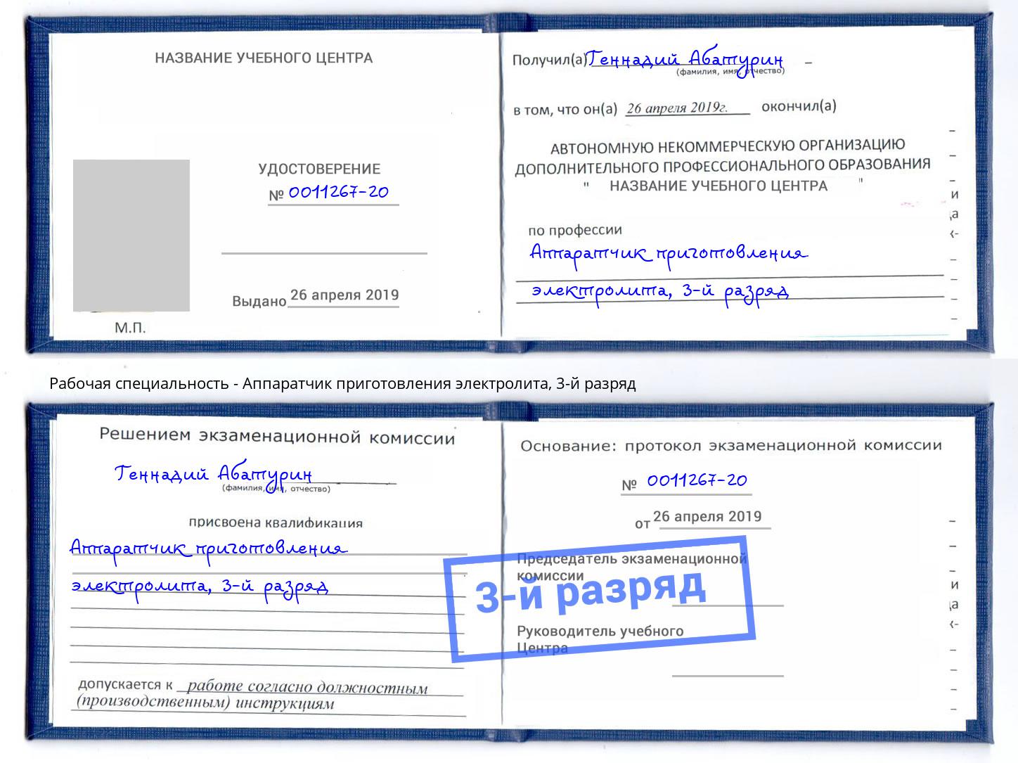 корочка 3-й разряд Аппаратчик приготовления электролита Вышний Волочек